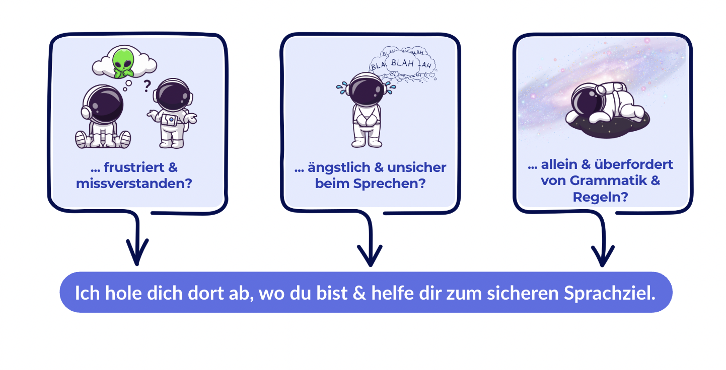 Probleme